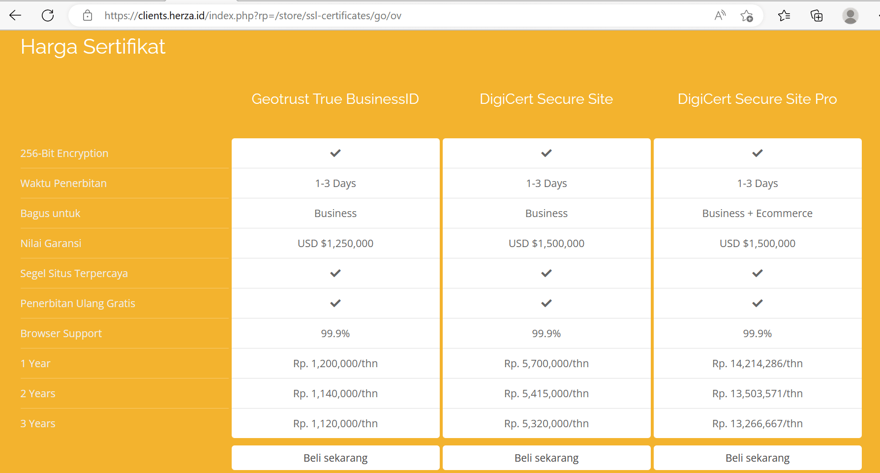 Apa Itu Ssl Cara Kerja Dan Manfaatnya Untuk Website