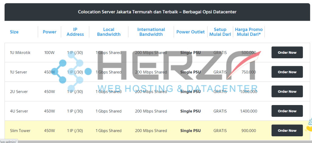 4 Perbedaan Colocation Dan Dedicated Server, Berikut Ulasannya!