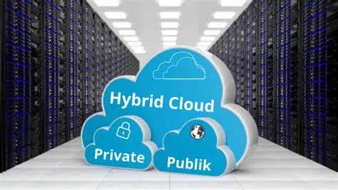 Perbedaan Publik, Private Dan Hybrid Cloud, Anda Wajib Tahu!