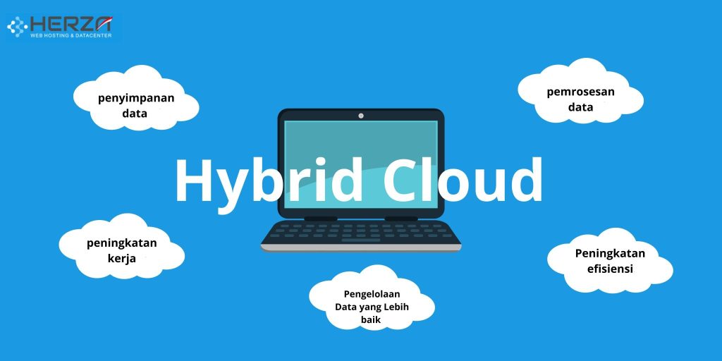fungsi hybrid cloud