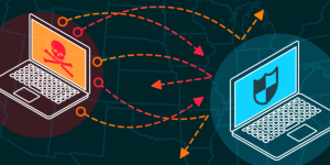 Perlindungan DDoS menggunakan eBPF/XDP