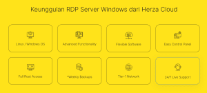 Keunggulan RDP Windows Server Herza Cloud
