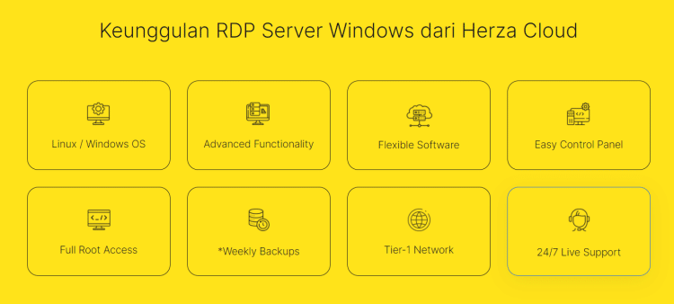 Perbedaan VPS Dan RDP: Pilih Mana?? - Herza Cloud