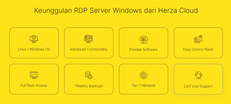 Keunggulan RDP Windows Server Herza Cloud