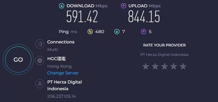 Hong Kong VPS Speedtest