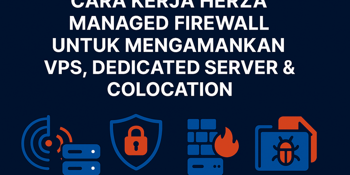 Cara Kerja Managed Firewall & Security