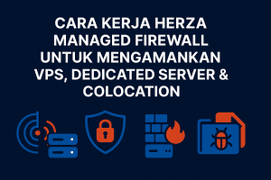 Cara Kerja Managed Firewall & Security